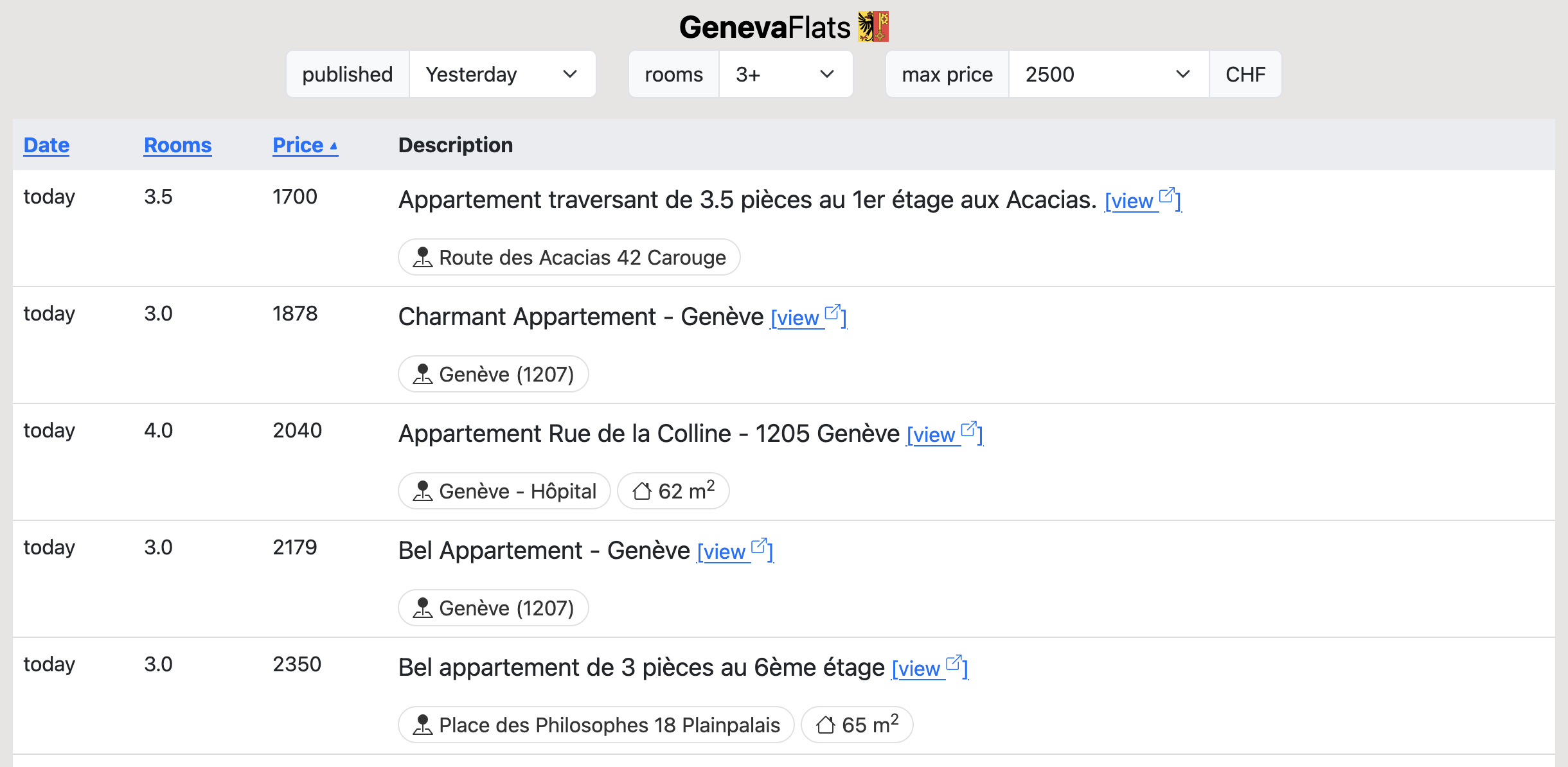 Web interface of the ‘Geneva Flats’ project